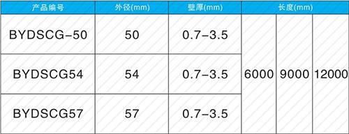 北塔承插式声测管规格尺寸