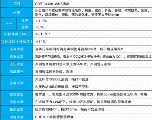 北塔承插式声测管性能特点